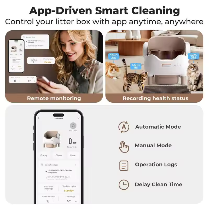 Ultimate Self-Cleaning Automatic Cat Litter Box – App Control, Odor-Free, Open-Top for Multi-Cat Homes