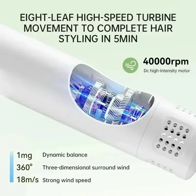 Professional Pet Hair Dryer 2-in-1 - Image 3