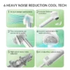 Professional Pet Hair Dryer 2-in-1 - Image 6